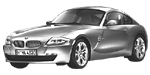 BMW E86 P2699 Fault Code